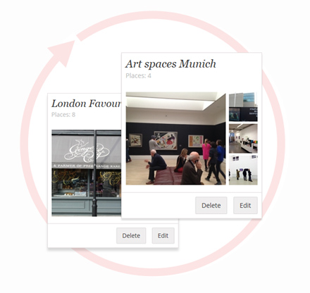 SSocial Location Bookmarling - kollekkt